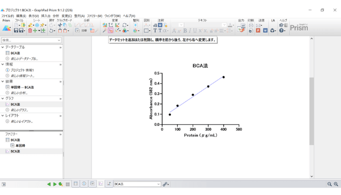 GraphPad Prism日本語アドオン_標準曲線へのサンプルデータ追加